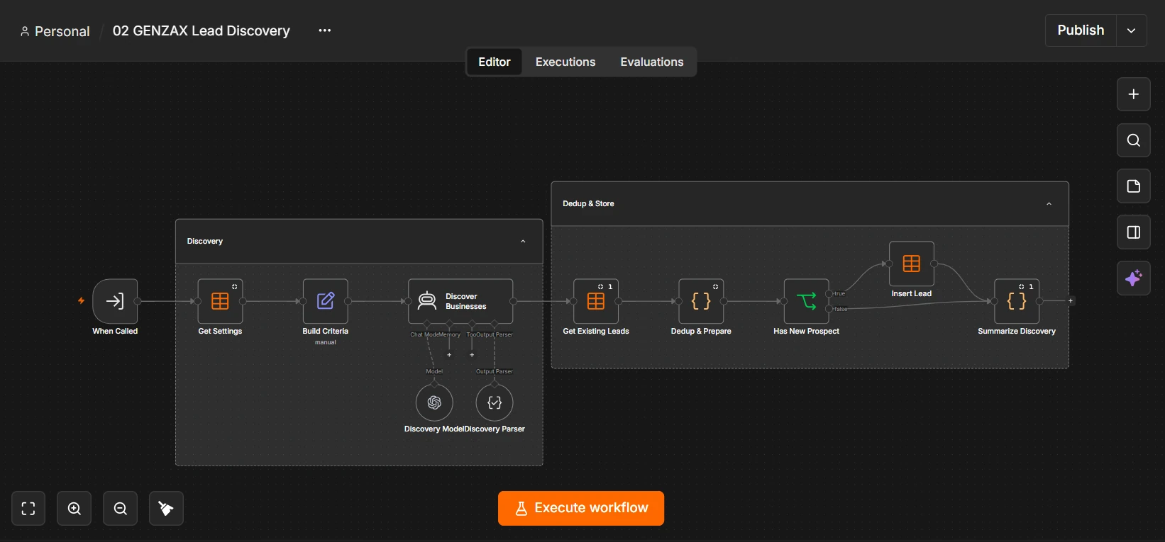 n8n canvas for Lead Discovery: a Discovery group where Get Settings and Build Criteria feed a Discover Businesses agent with its model and output parser, then a Dedup and Store group that checks existing leads, tests for a new prospect, inserts it and summarises the discovery