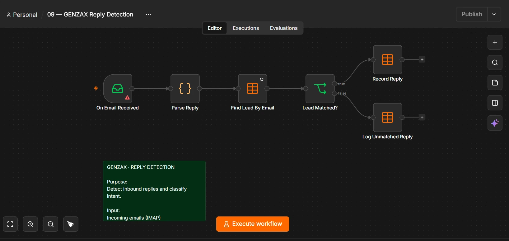 n8n canvas for Reply Detection: an On Email Received trigger feeds Parse Reply and Find Lead By Email into a Lead Matched branch, where true records the reply and false logs it as an unmatched reply
