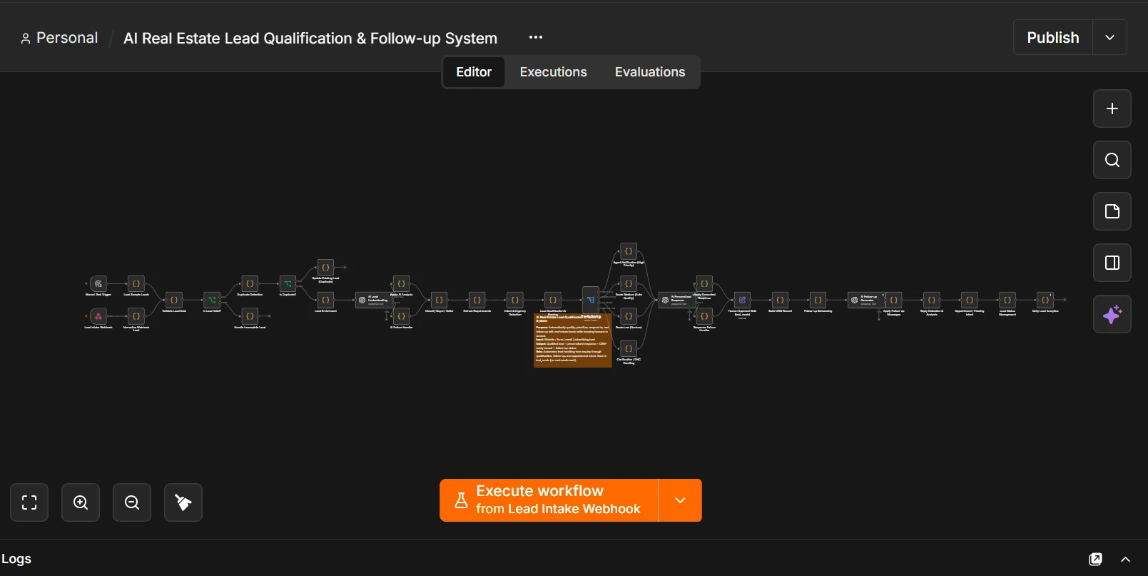 n8n workflow canvas for the real estate lead qualification and follow-up system, running from the lead intake webhook through validation, duplicate detection and AI analysis into qualification, priority routing, human approval, follow-up and reply detection